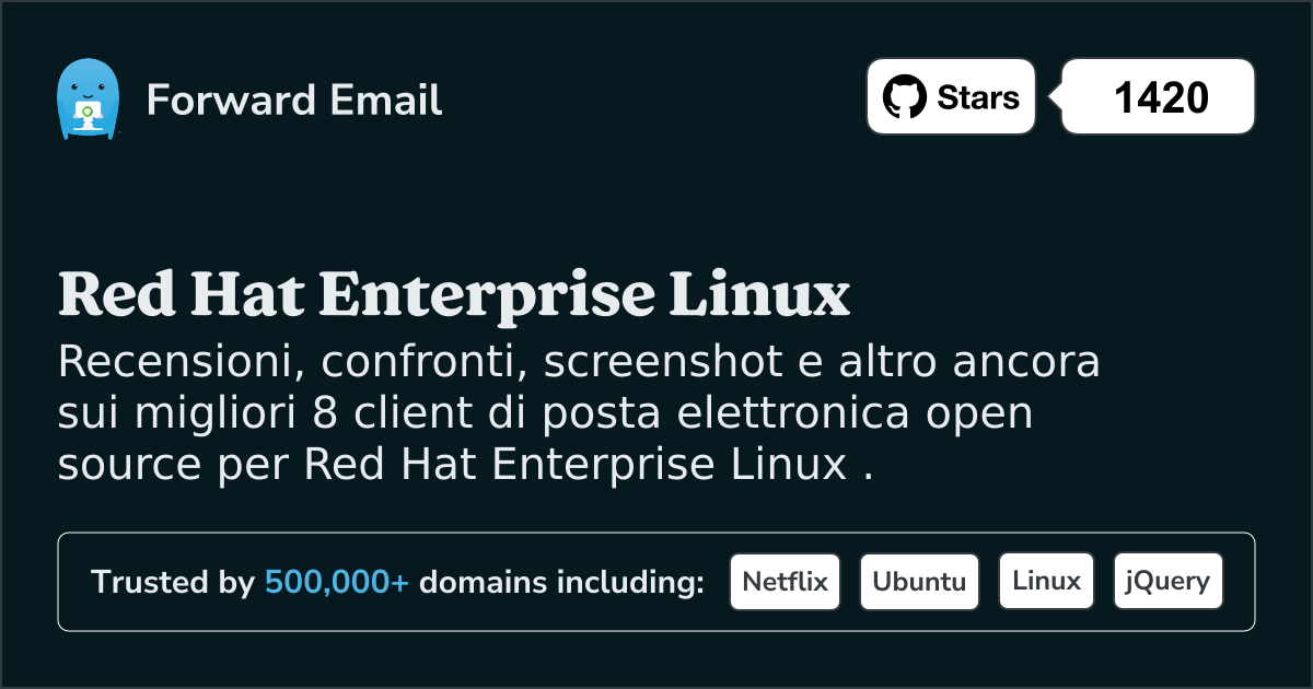 8 migliori client di posta elettronica open source per Red Hat Enterprise Linux nel 2025