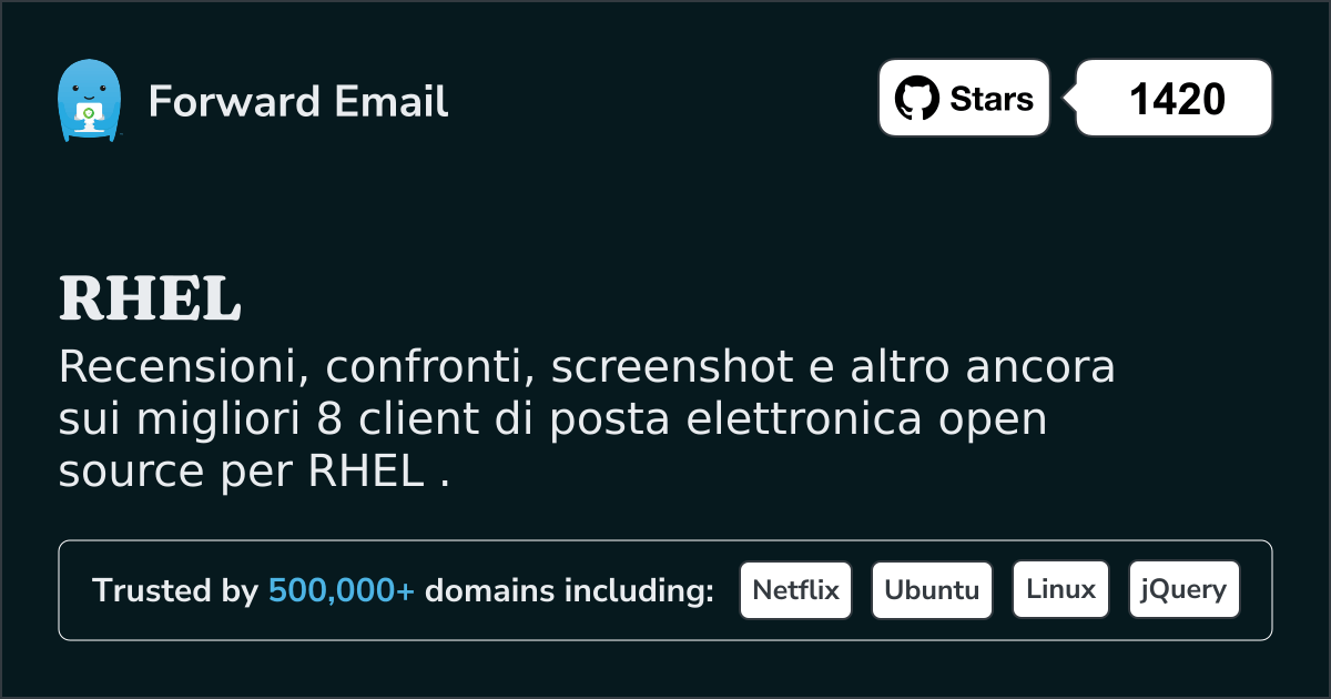 8 migliori client di posta elettronica open source per RHEL nel 2025