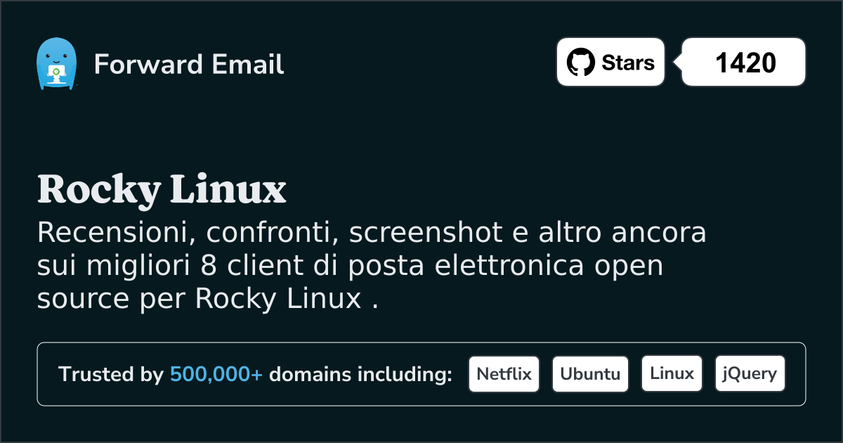 8 migliori client di posta elettronica open source per Rocky Linux nel 2025
