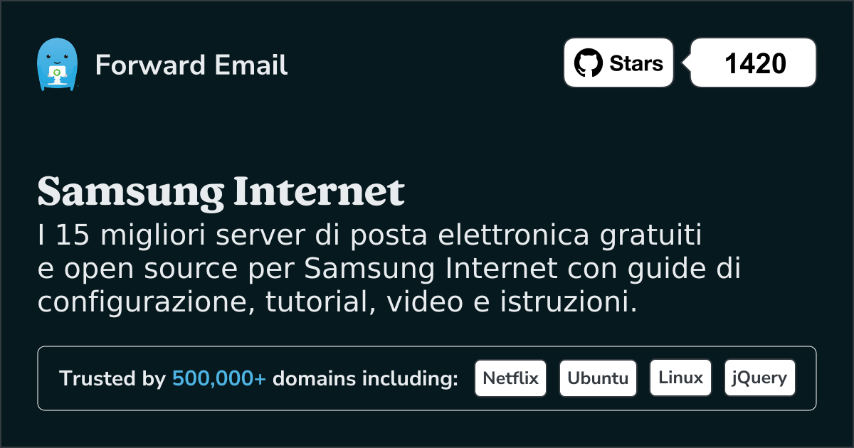 I 15 migliori server di posta elettronica open source per Samsung Internet nel 2025