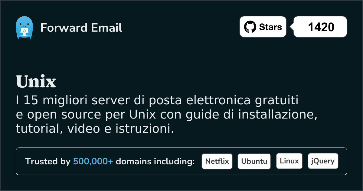 I 15 migliori server di posta elettronica open source per Unix nel 2025
