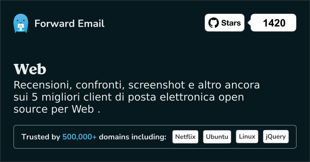I 5 migliori client di posta elettronica open source per Web nel 2025