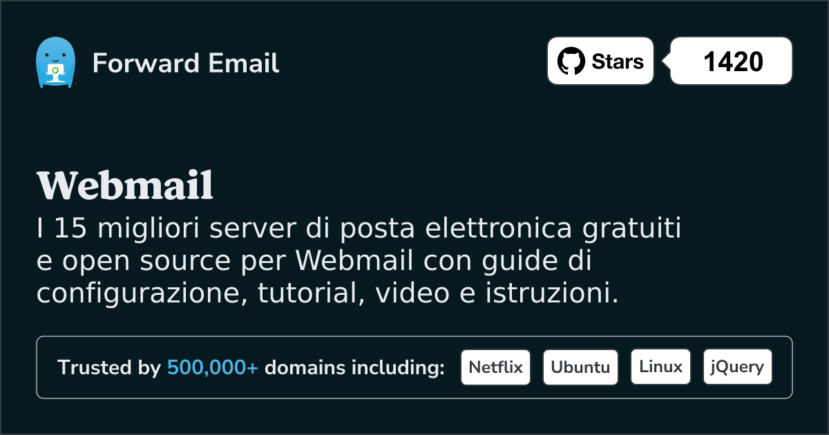 I 15 migliori server di posta elettronica open source per Webmail nel 2025