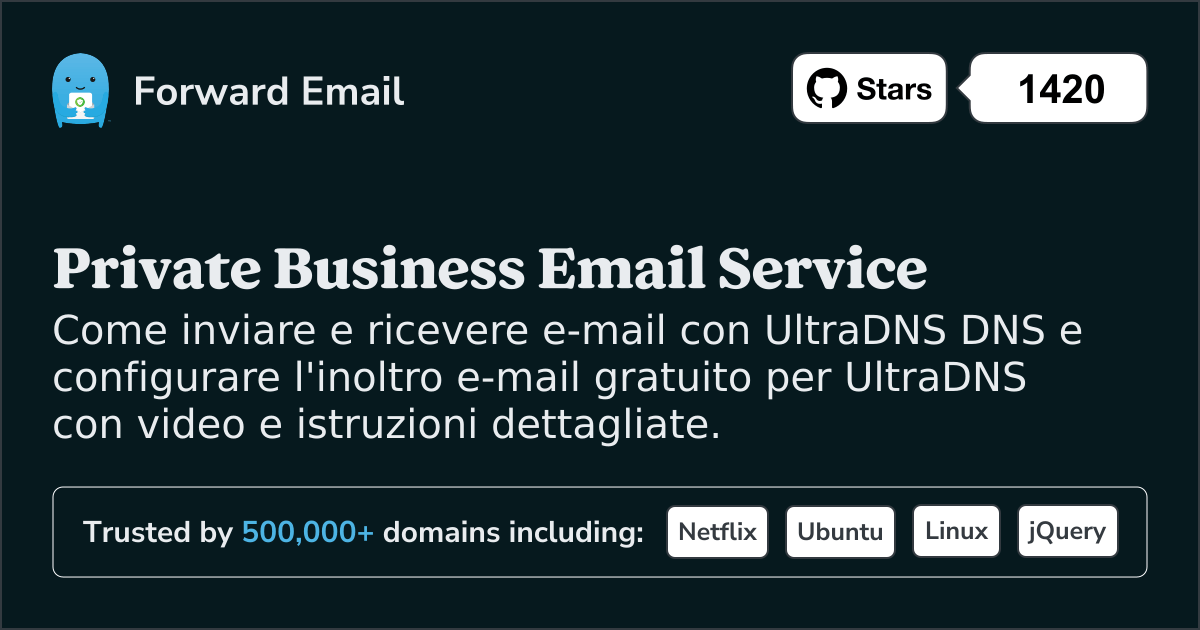 Come configurare l'email con UltraDNS