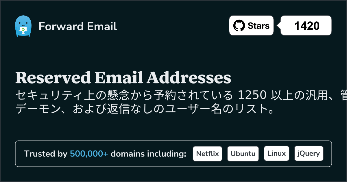 予約済みメールアドレス