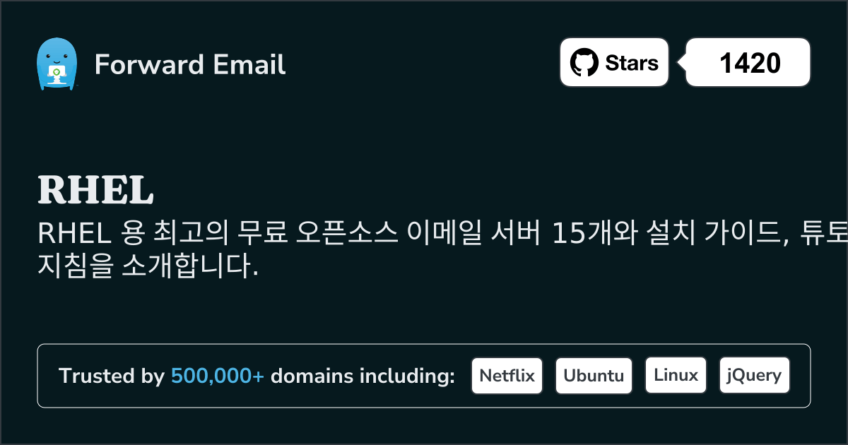 2025 년 RHEL 위한 15대 최고 오픈소스 이메일 서버