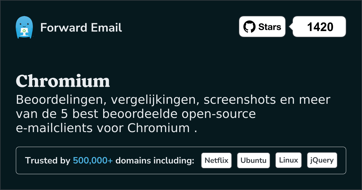 5 best beoordeelde open source e-mailclients voor Chromium in 2025