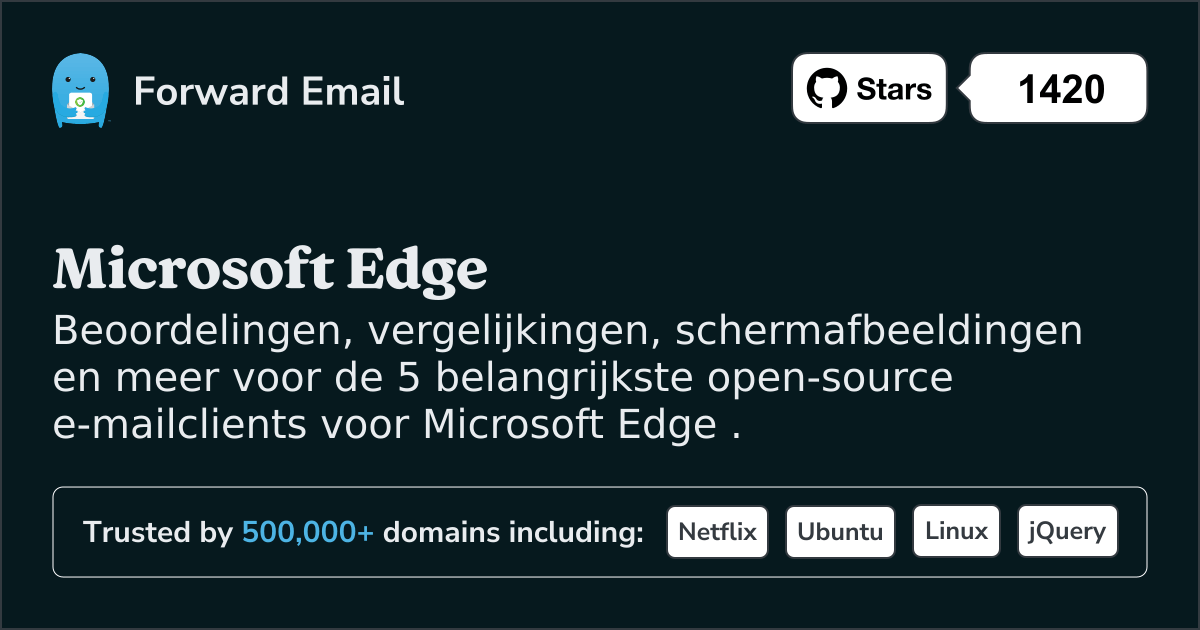 5 belangrijke open source e-mailclients voor Microsoft Edge in 2025