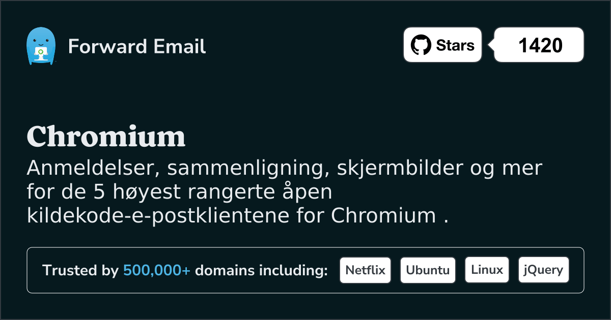 5 høyest rangerte åpen kildekode-e-postklienter for Chromium i 2025