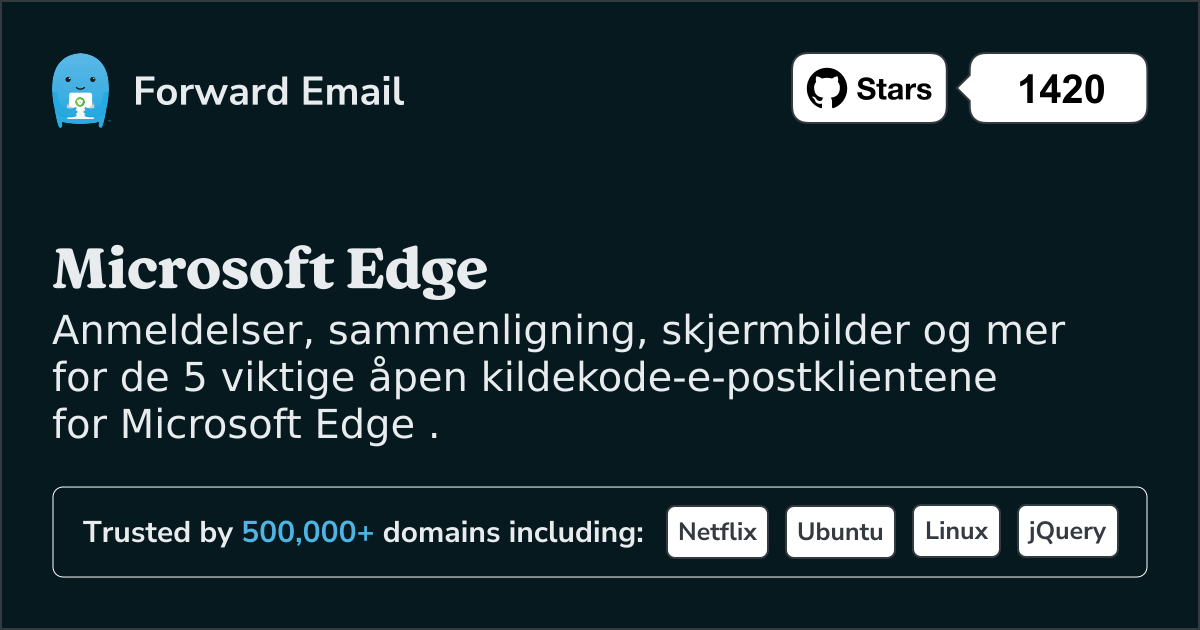 5 Viktige e-postklienter med åpen kildekode for Microsoft Edge i 2025