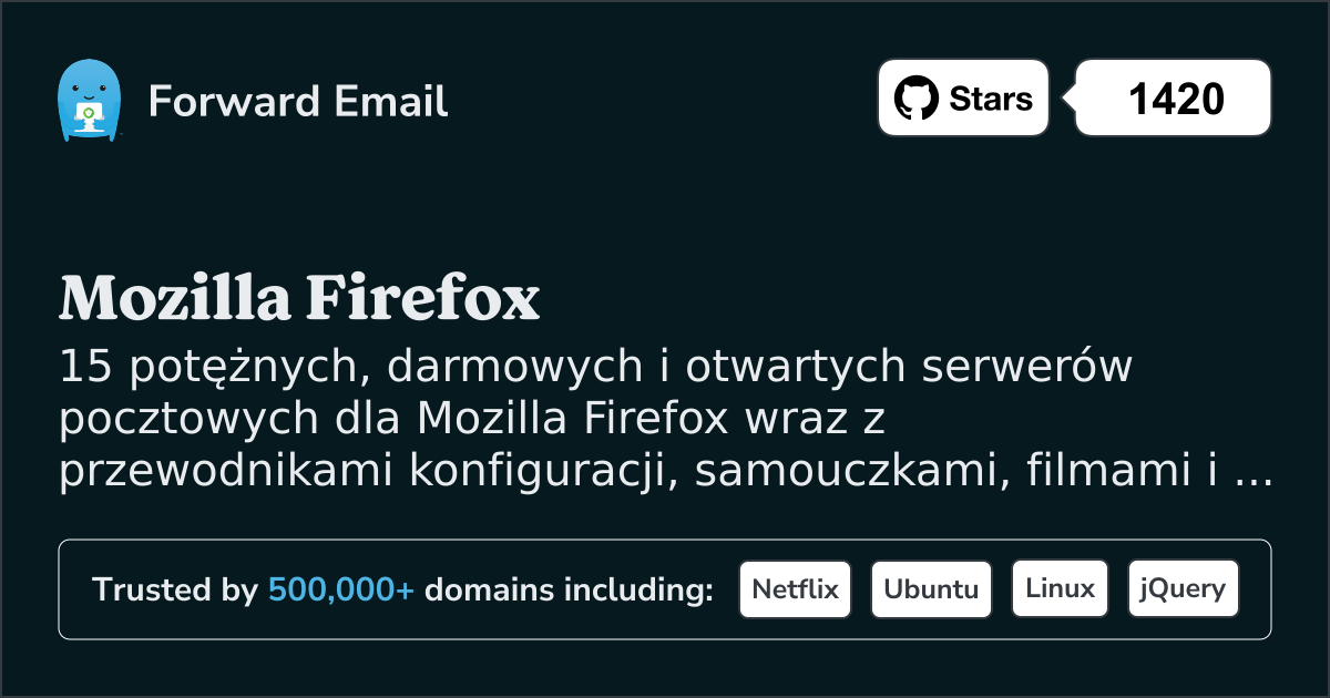 15 potężnych serwerów pocztowych Open Source dla Mozilla Firefox w 2025