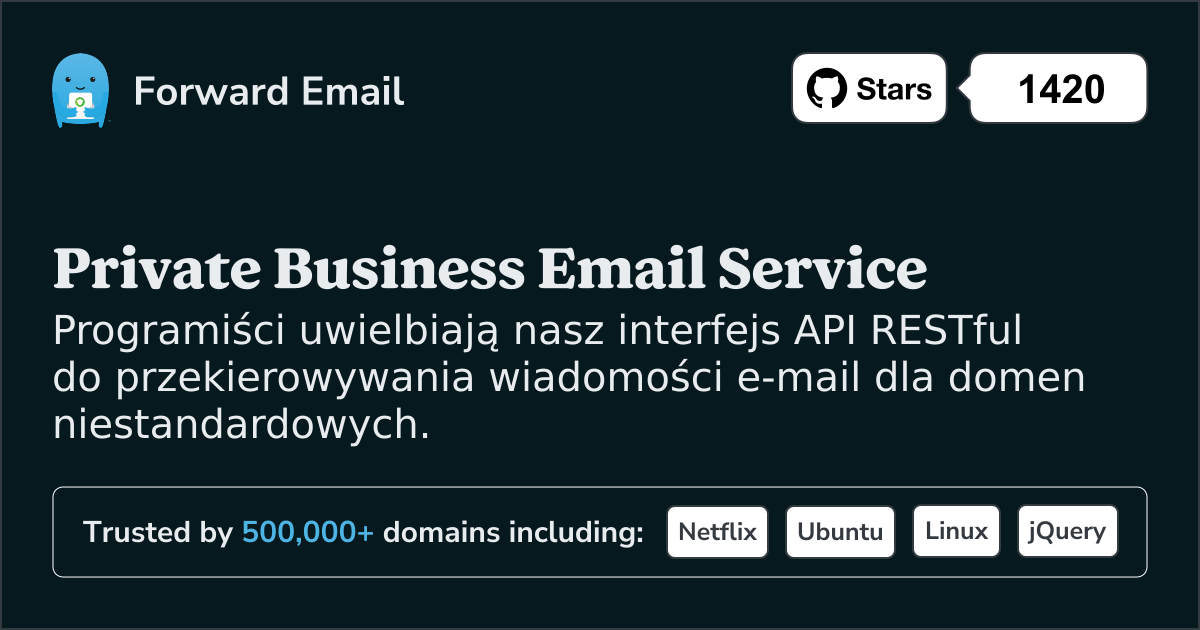 Interfejs API poczty e-mail dla programistów dla domen niestandardowych i webhooków