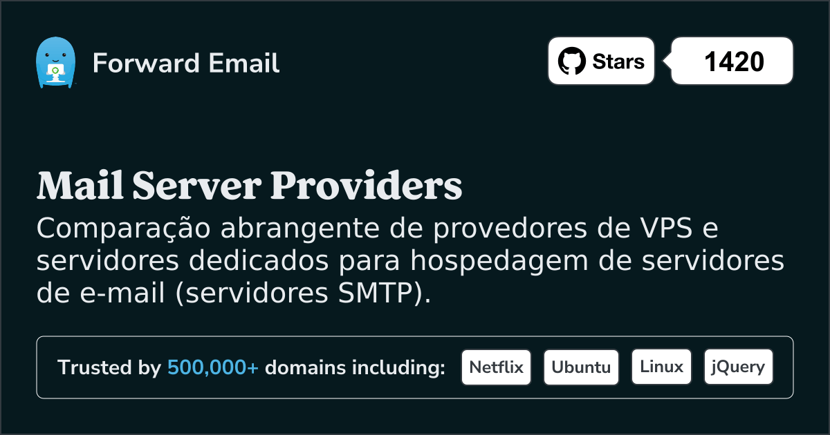 Melhores provedores de servidores de e-mail