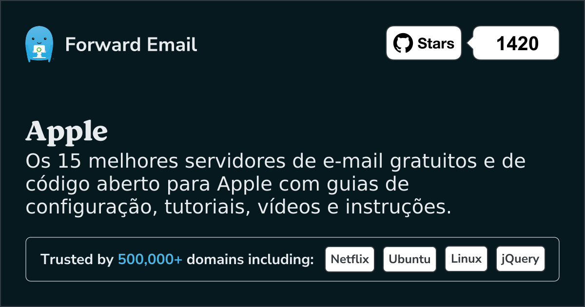 15 melhores servidores de e-mail de código aberto para Apple em 2025