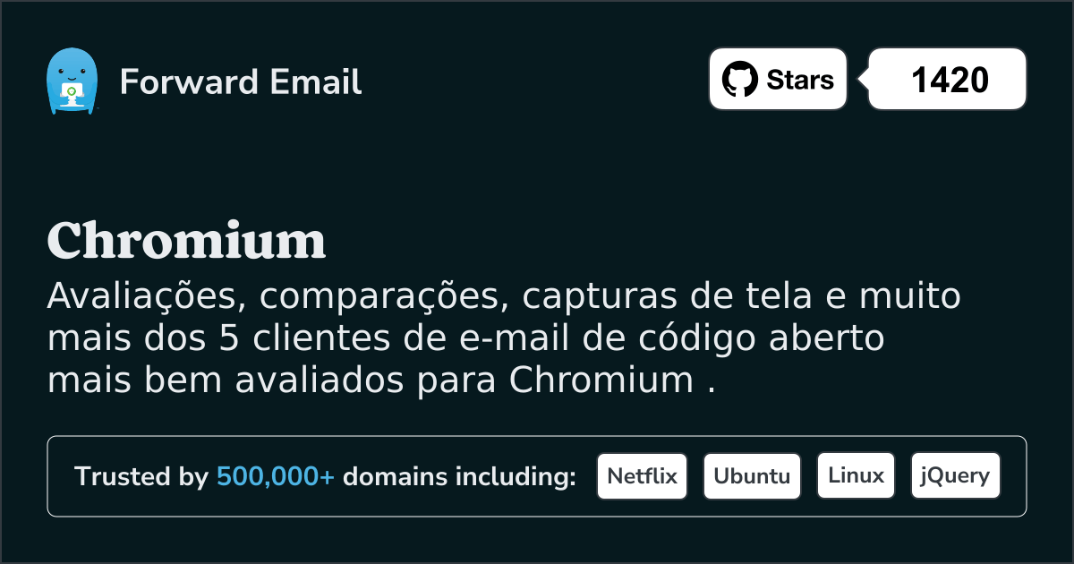 5 clientes de e-mail de código aberto mais bem avaliados para Chromium em 2025