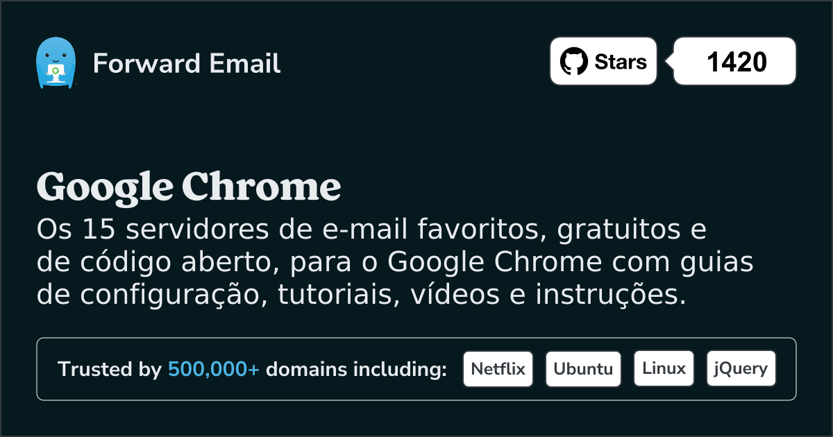 15 servidores de e-mail de código aberto favoritos para Google Chrome em 2025