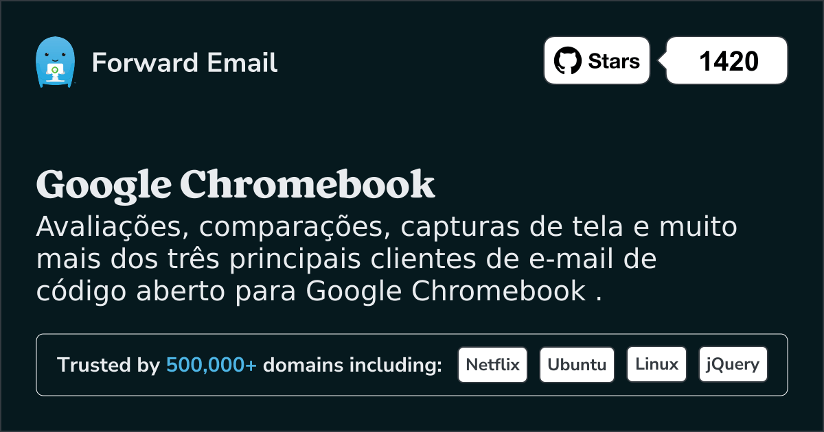 3 clientes de e-mail de código aberto notáveis para Google Chromebook em 2025