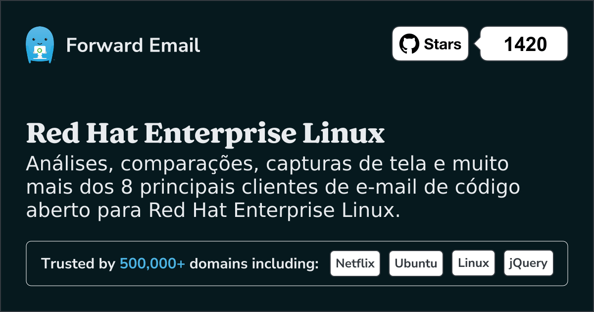 8 principais clientes de e-mail de código aberto para Red Hat Enterprise Linux em 2025
