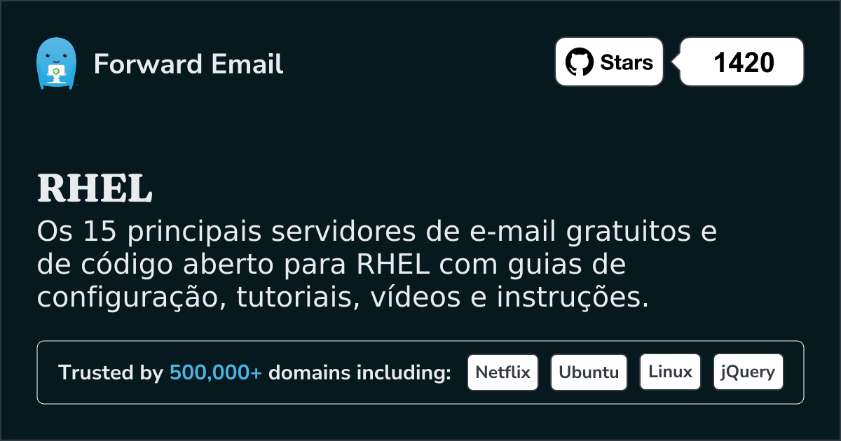 15 principais servidores de e-mail de código aberto para RHEL em 2025