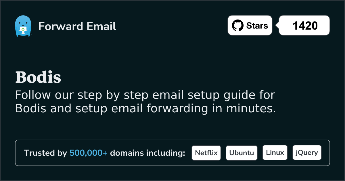 Como configurar e-mail com Bodis