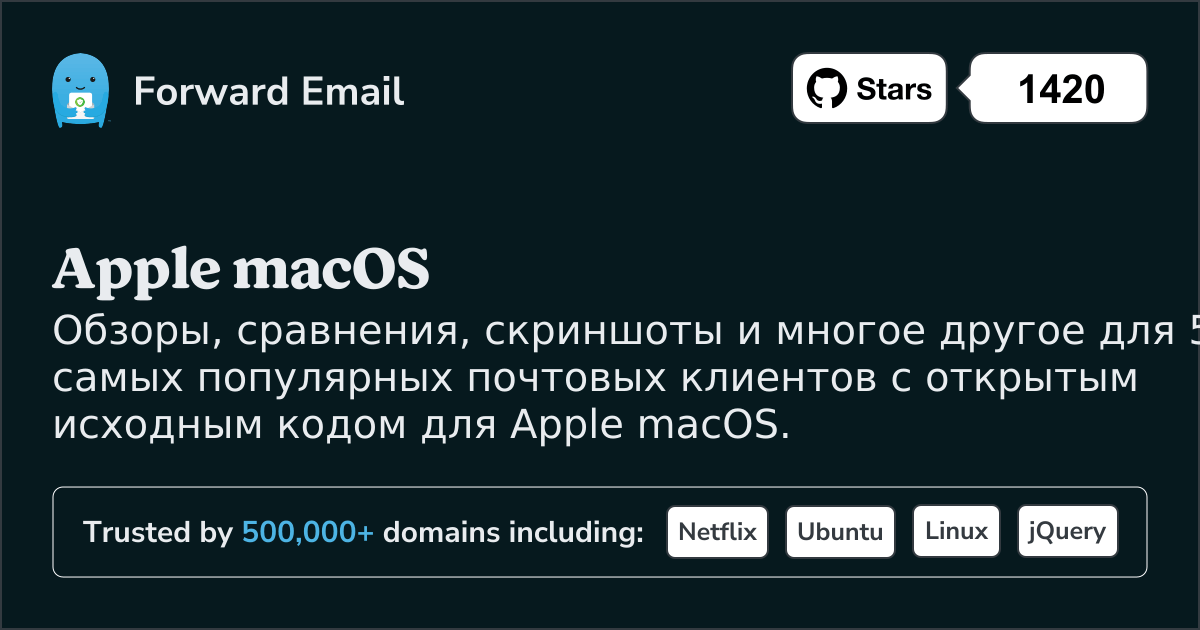 5 самых популярных почтовых клиентов с открытым исходным кодом для Apple macOS в 2025
