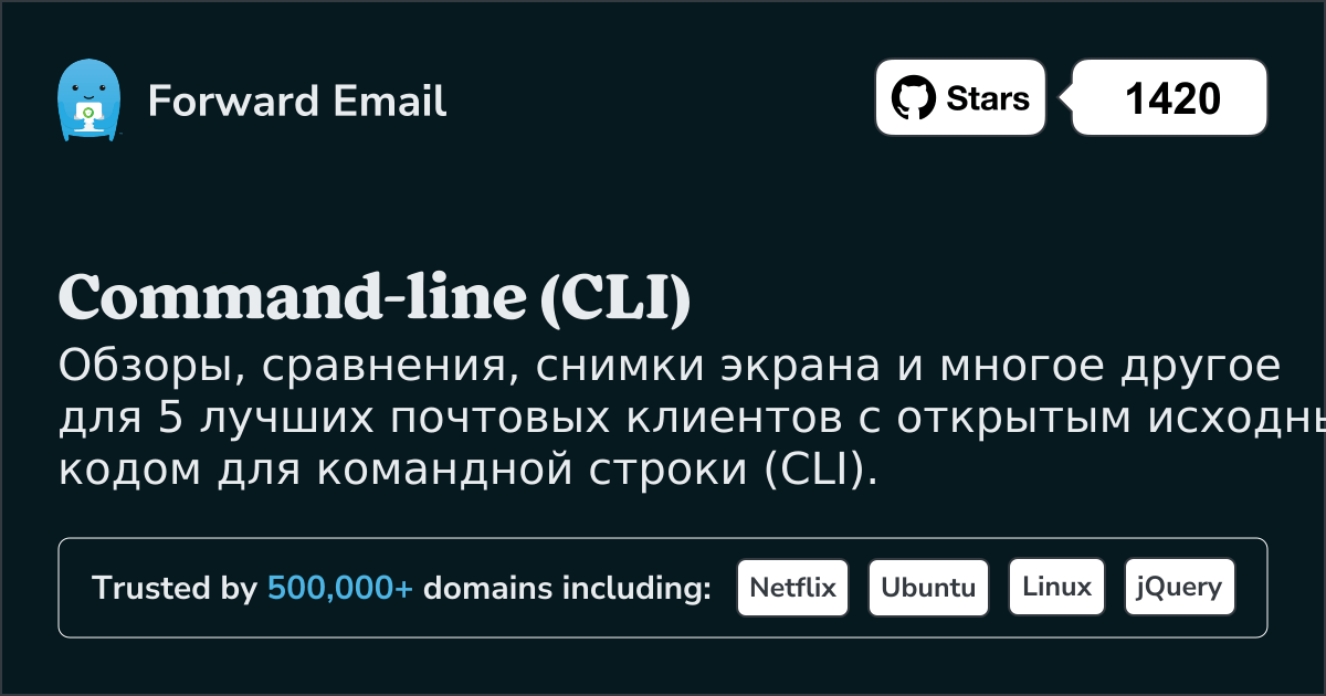 5 лучших почтовых клиентов с открытым исходным кодом для Command-line (CLI) в 2025