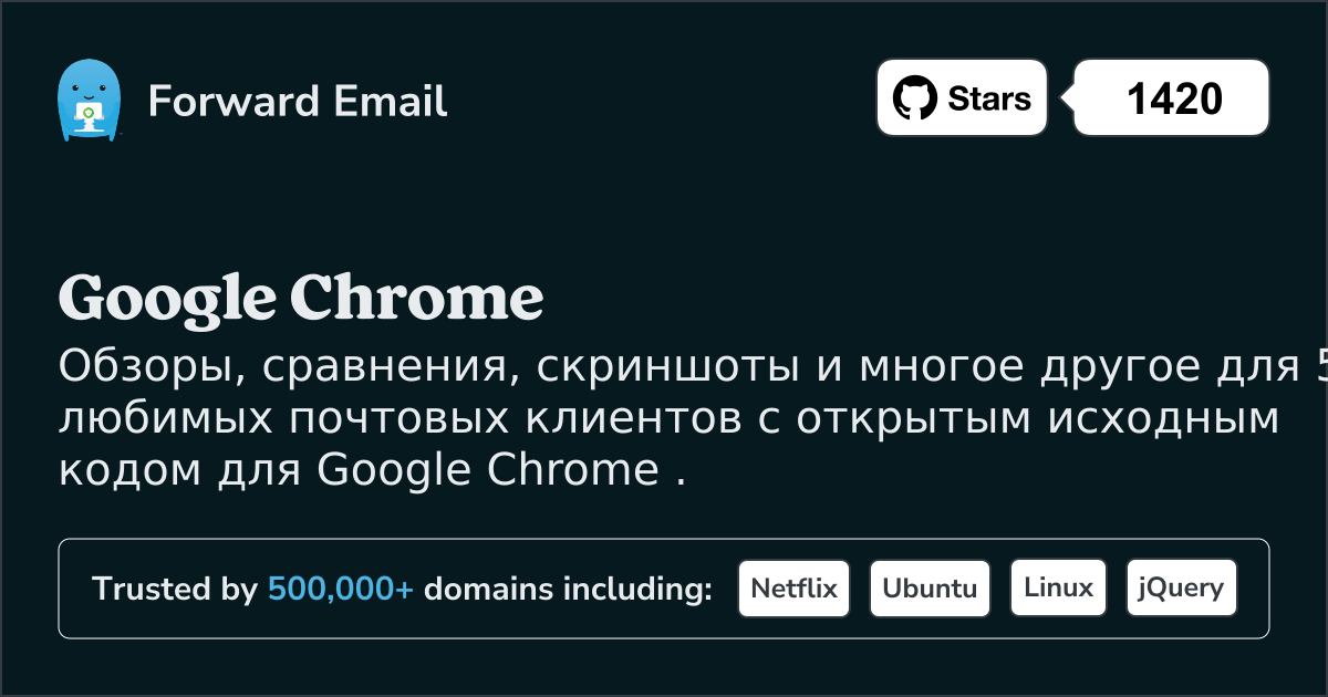 5 любимых почтовых клиентов с открытым исходным кодом для Google Chrome в 2025