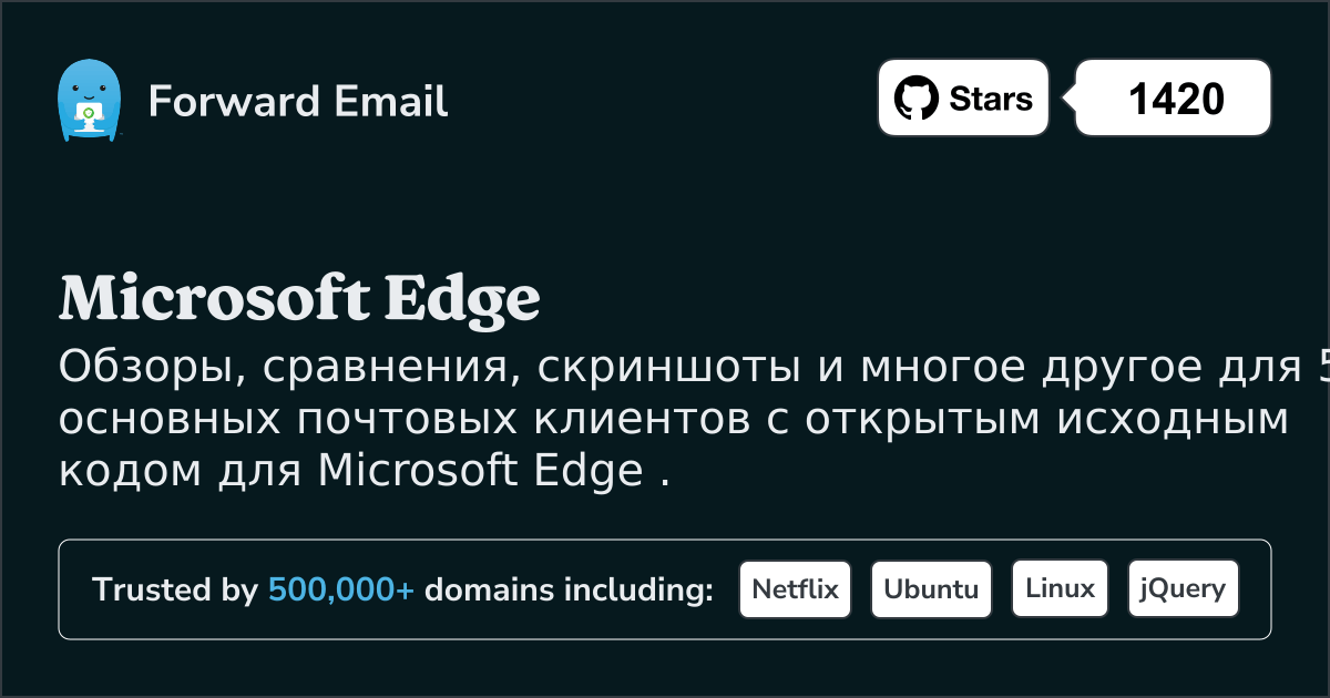 5 важных почтовых клиентов с открытым исходным кодом для Microsoft Edge в 2025