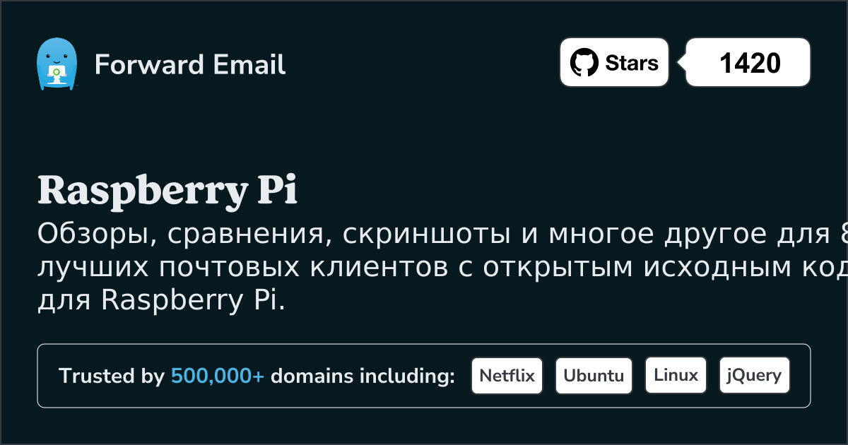 8 лучших почтовых клиентов с открытым исходным кодом для Raspberry Pi в 2025