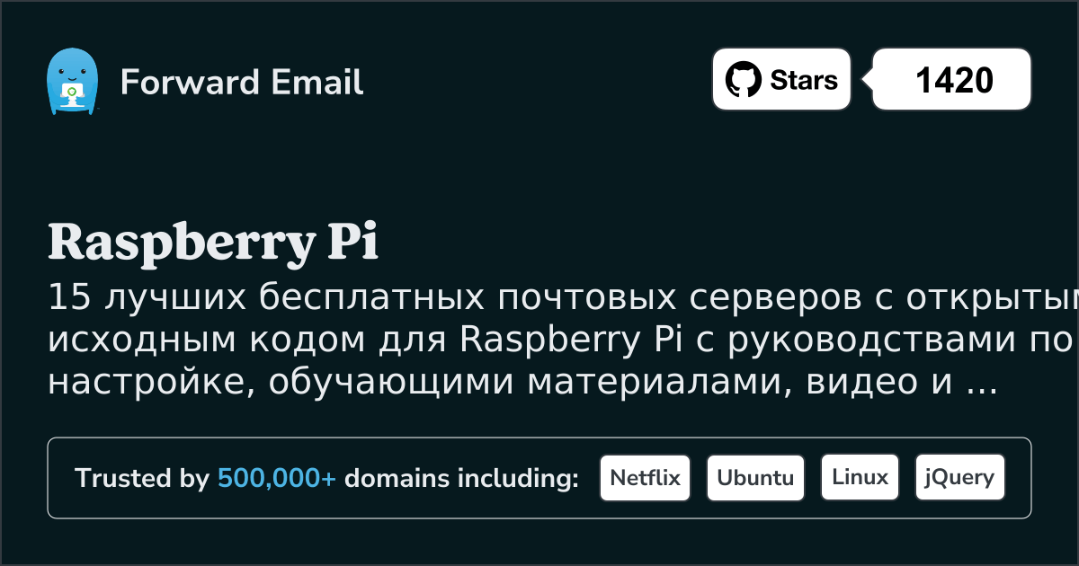 15 лучших почтовых серверов с открытым исходным кодом для Raspberry Pi в 2025