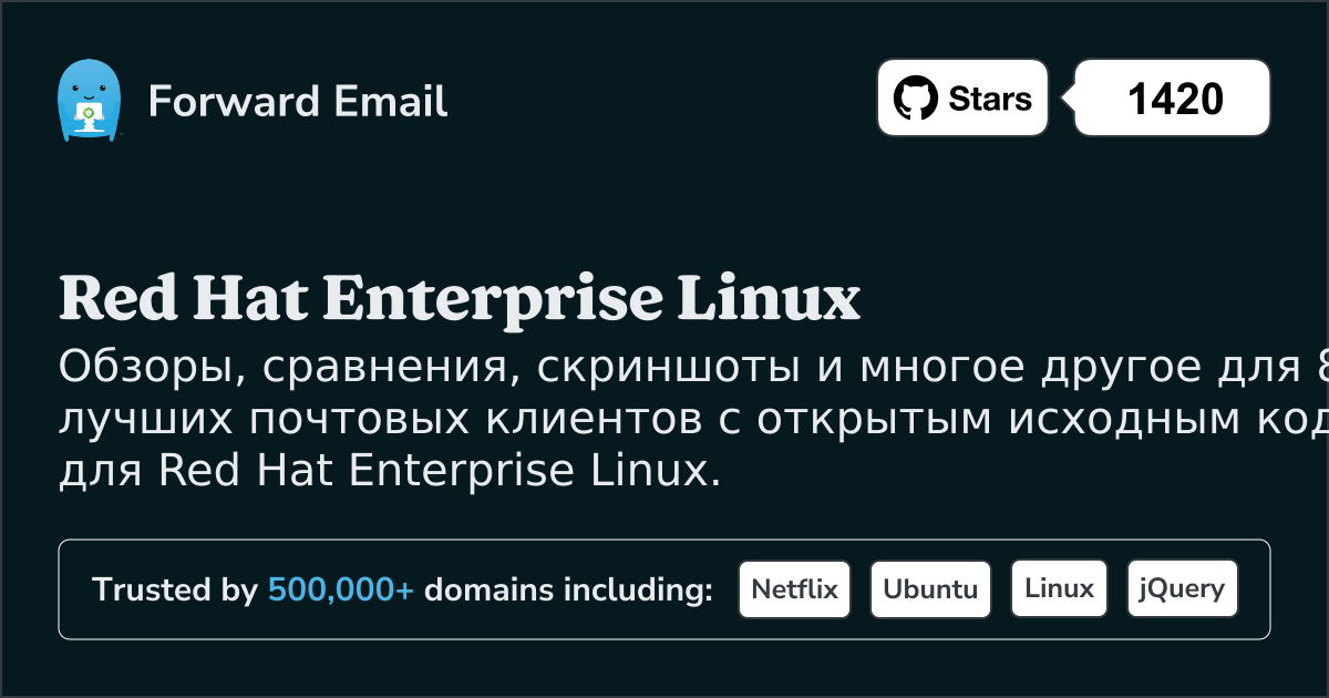 8 лучших почтовых клиентов с открытым исходным кодом для Red Hat Enterprise Linux в 2025