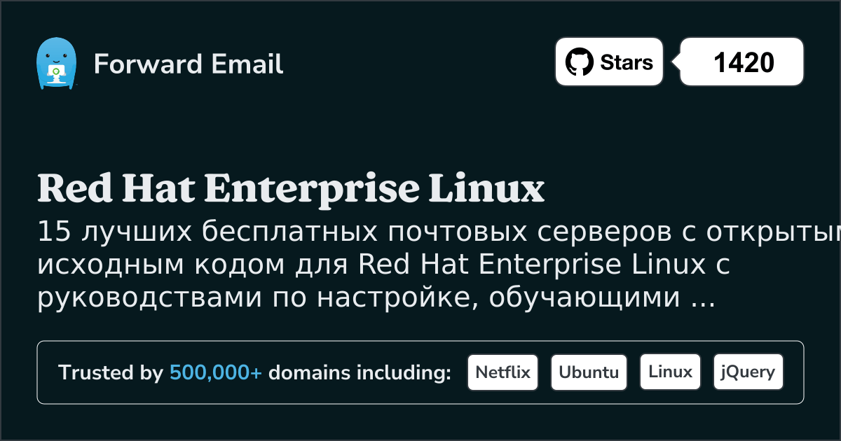 15 лучших почтовых серверов с открытым исходным кодом для Red Hat Enterprise Linux в 2025