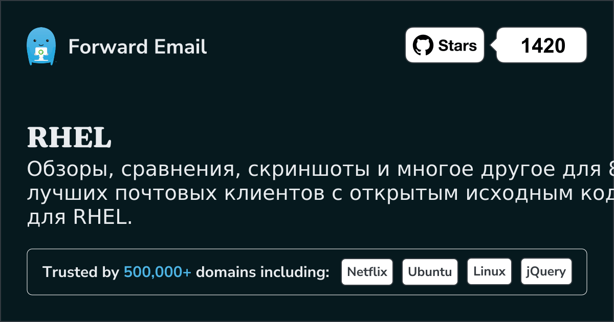 8 лучших почтовых клиентов с открытым исходным кодом для RHEL в 2025