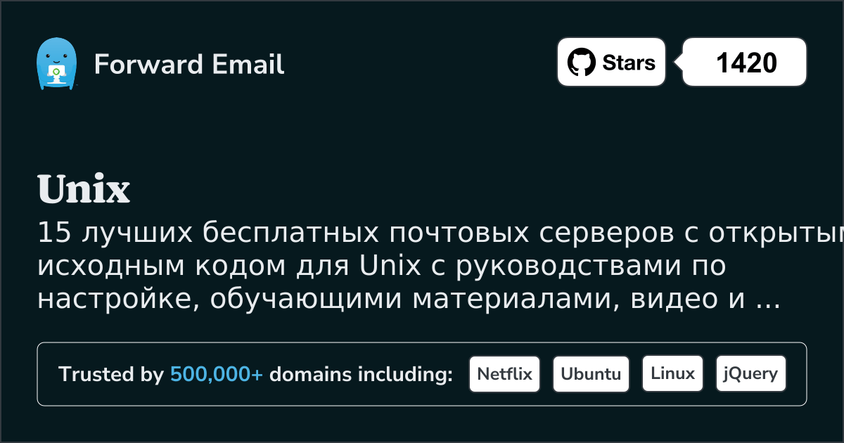 15 лучших почтовых серверов с открытым исходным кодом для Unix в 2025