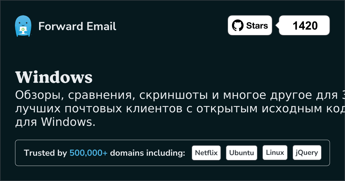 3 лучших почтовых клиента с открытым исходным кодом для Windows в 2025