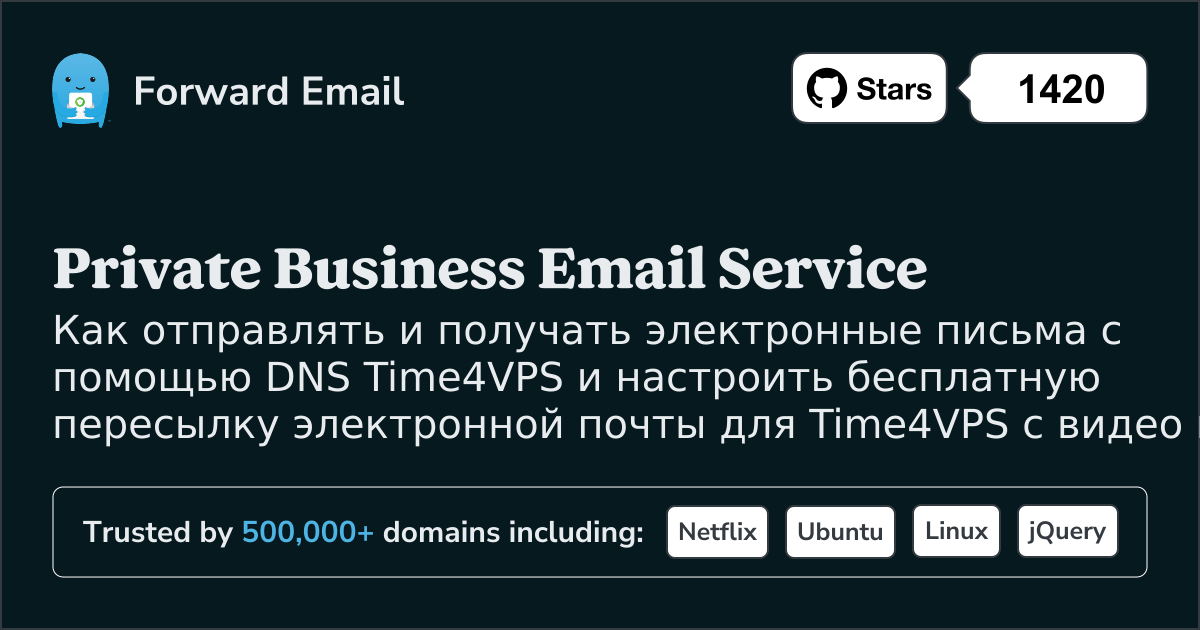 Как настроить электронную почту с помощью Time4VPS