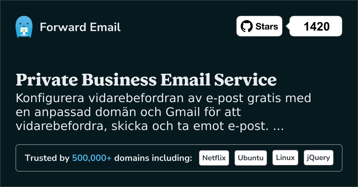 Hur man konfigurerar e-post med Send Mail As with Gmail