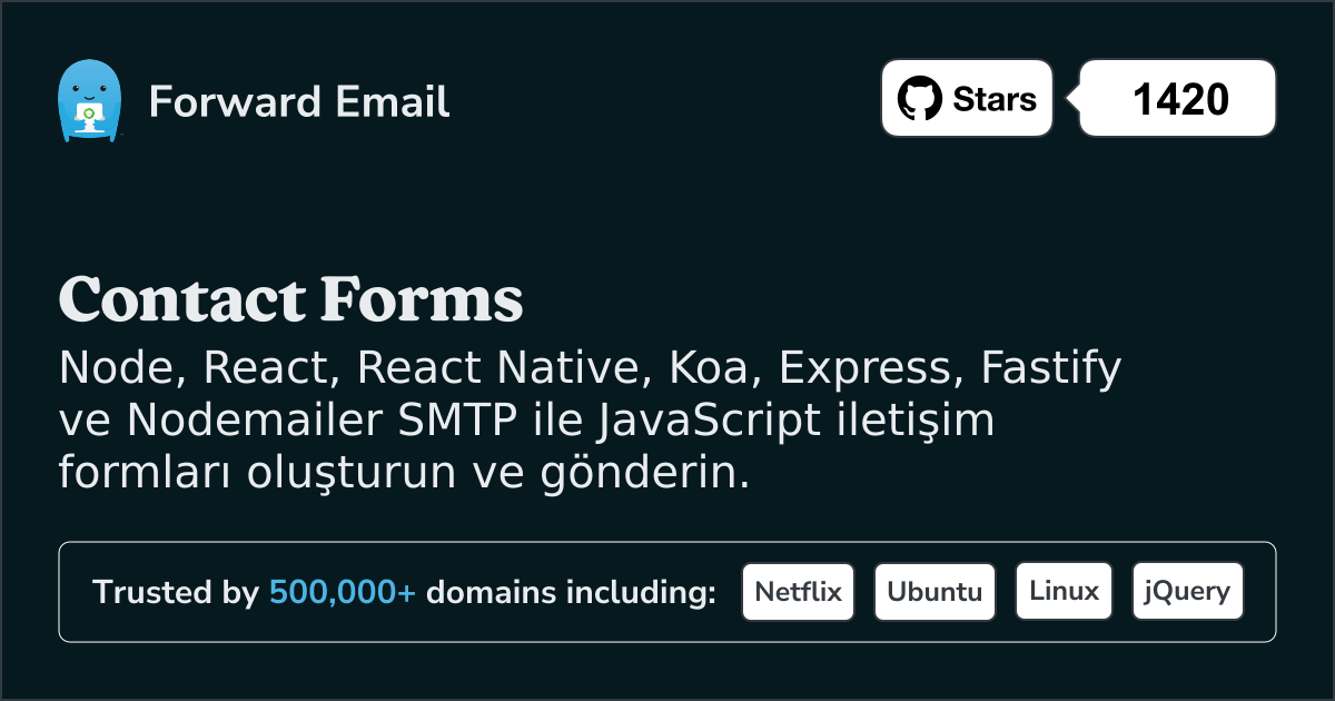 JavaScript İletişim Formları Node.js
