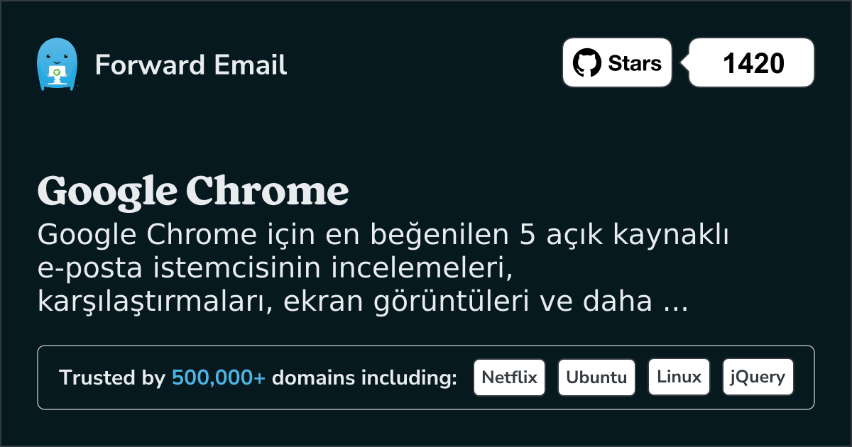 2025 Google Chrome için Favori 5 Açık Kaynaklı E-posta İstemcisi