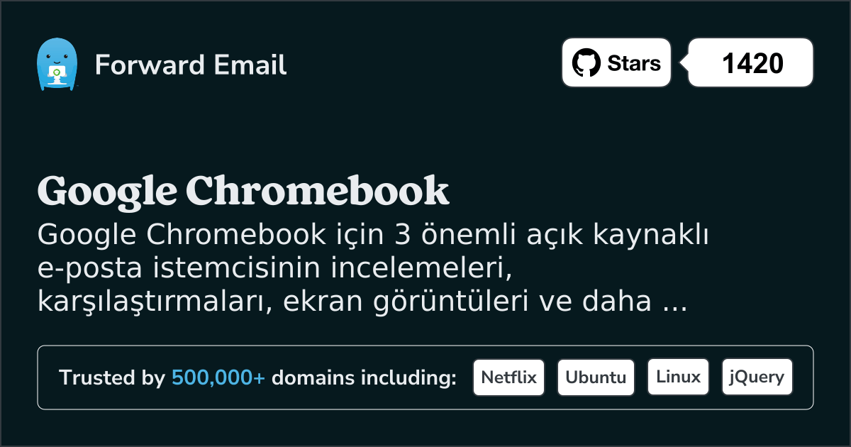 2025 Google Chromebook için 3 Önemli Açık Kaynaklı E-posta İstemcisi