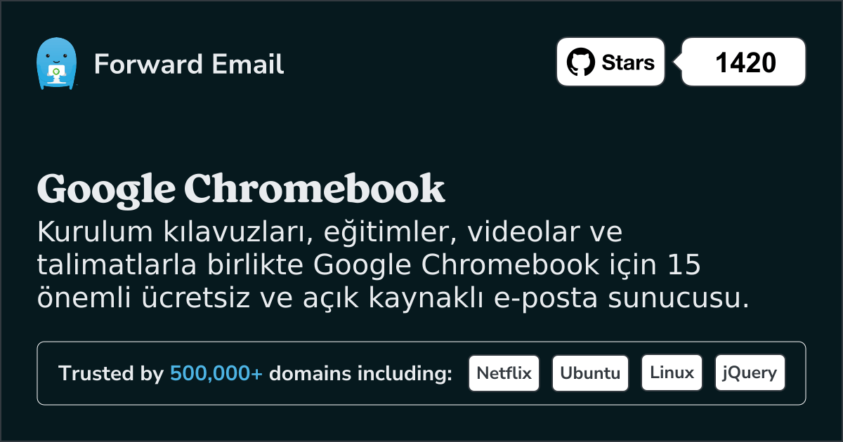 2025 Google Chromebook için 15 Önemli Açık Kaynaklı E-posta Sunucusu