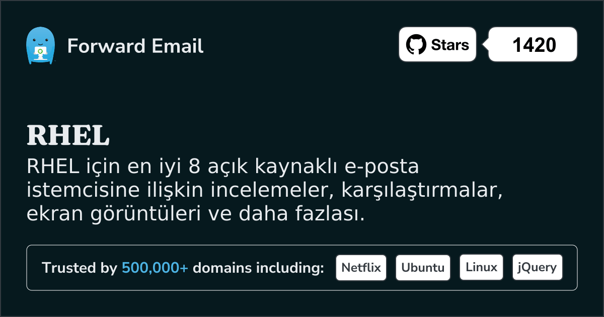 2025 RHEL için En İyi 8 Açık Kaynaklı E-posta İstemcisi
