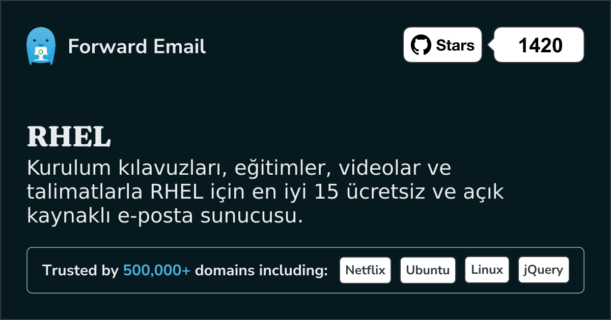 2025 RHEL için En İyi 15 Açık Kaynaklı E-posta Sunucusu