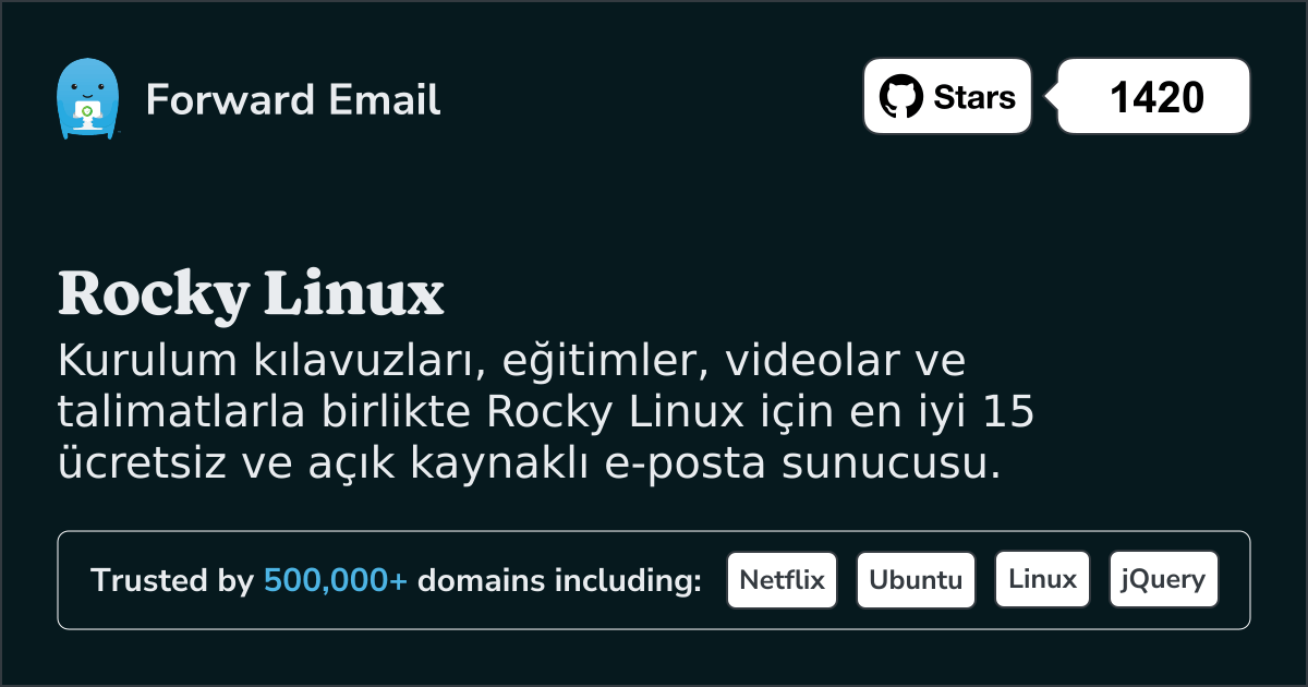 2025 Rocky Linux için En İyi 15 Açık Kaynaklı E-posta Sunucusu