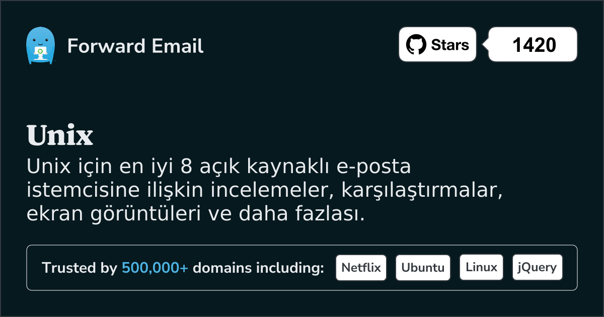 2025 Unix için En İyi 8 Açık Kaynaklı E-posta İstemcisi