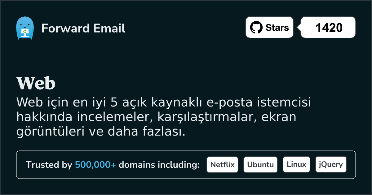 2025 Web İçin En İyi 5 Açık Kaynaklı E-posta İstemcisi