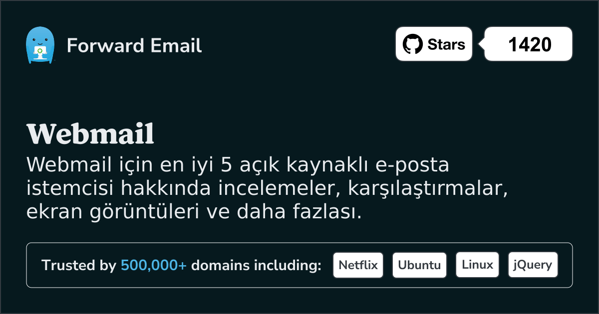2025 Webmail için En İyi 5 Açık Kaynaklı E-posta İstemcisi