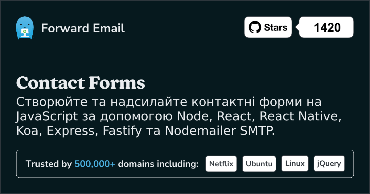 Контактні форми JavaScript Node.js