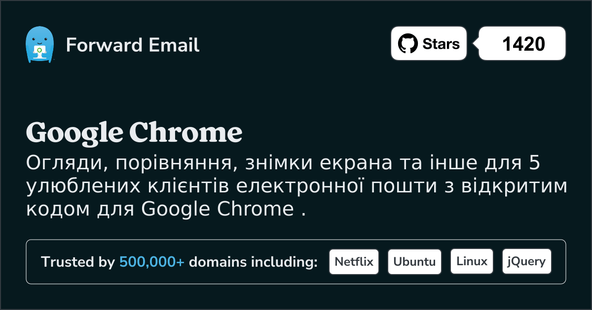 5 улюблених поштових клієнтів із відкритим кодом для Google Chrome у 2025