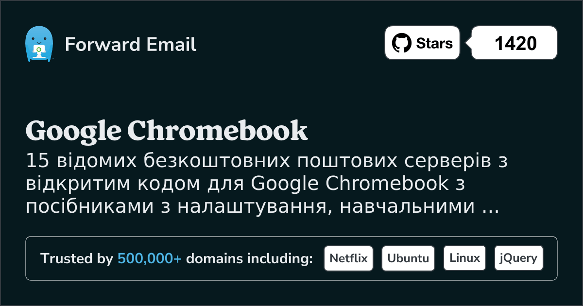 15 відомих серверів електронної пошти з відкритим кодом для Google Chromebook у 2025